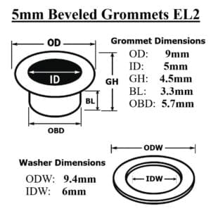 Diagram of EL2 5mm Beveled Grommet and Washer with labeled dimensions: OD 9mm, ID 5mm, GH 4.5mm, BL 3.3mm, OBD 5.7mm; Washer ODW 9.4mm, IDW 6mm.