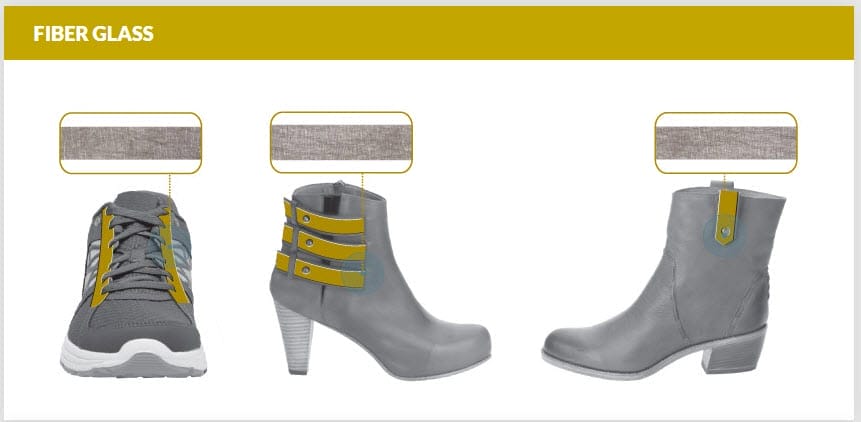 Fiber Glass Tape or Sheets