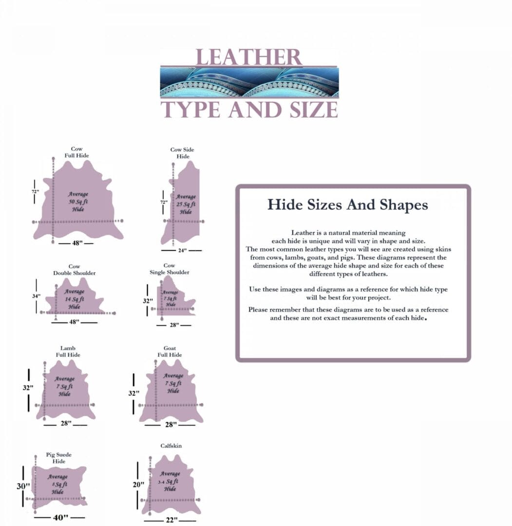 Leather Buying Guide 3psd