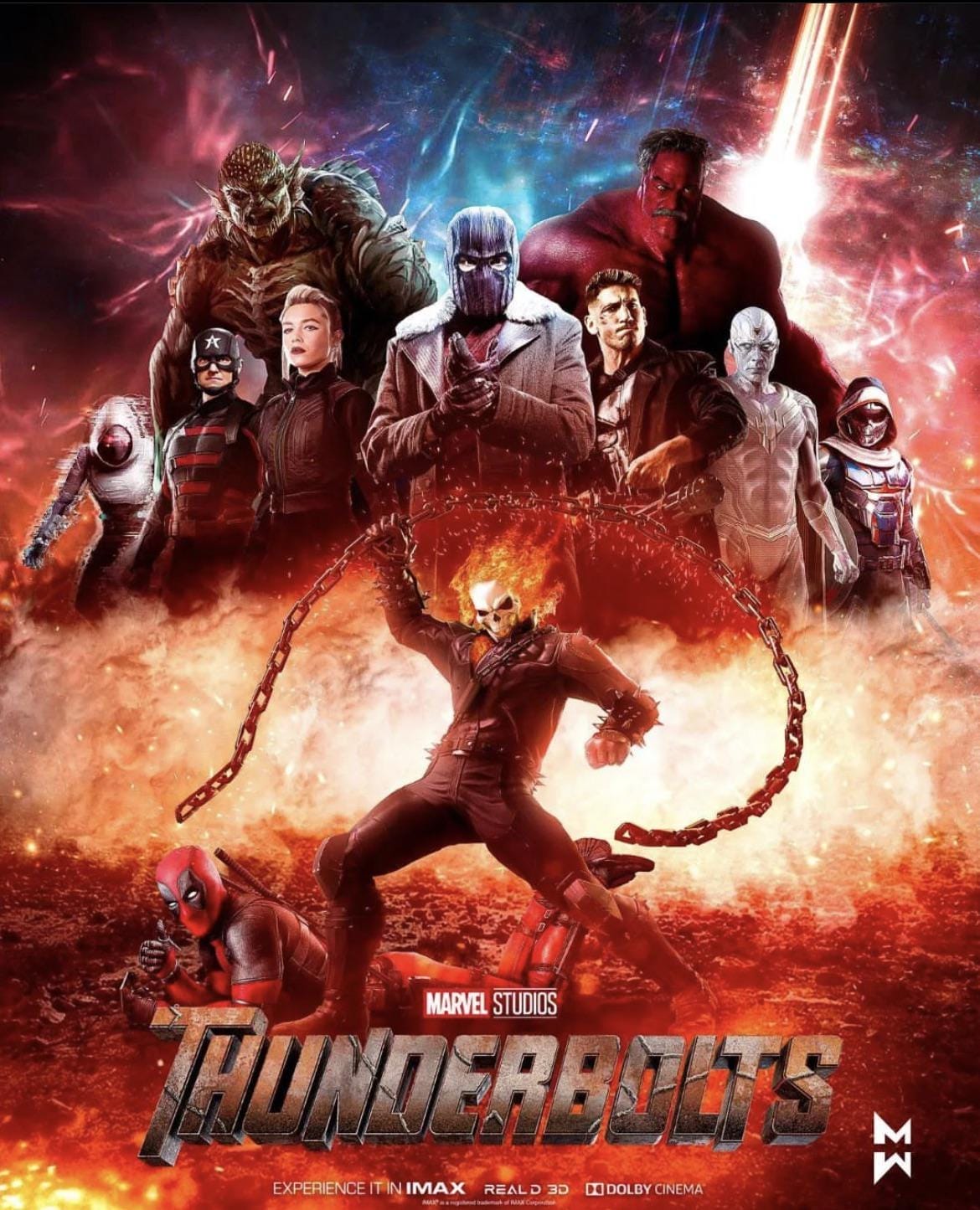 Thunderbolts 2025 2