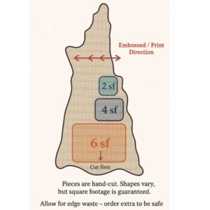 Embossed leather side hide outline with cut directions – Avetco