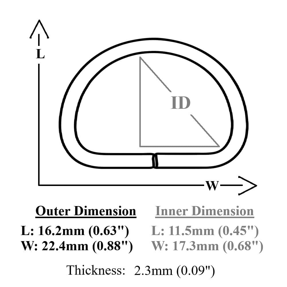 Y7460-17mm Illustrated Diagram-Avetco