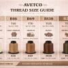 Avetco thread size guide showing five nylon bonded thread types (B33, B46, B69, B138, B207) from lightweight to extra heavy with corresponding Tex sizes and typical uses.